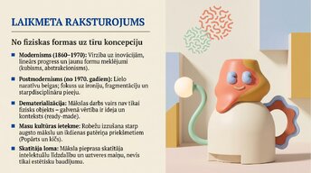 Prezentācija 'Modernā un laikmetīgā māksla', 2.