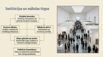 Prezentācija 'Modernā un laikmetīgā māksla', 16.