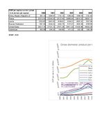 Konspekts 'Biznesa datu intelektuāla analīze', 1.