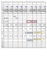 Konspekts 'Biznesa datu intelektuāla analīze', 9.