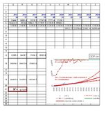 Konspekts 'Biznesa datu intelektuāla analīze', 10.
