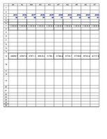 Konspekts 'Biznesa datu intelektuāla analīze', 12.