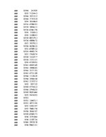 Konspekts 'Biznesa datu intelektuāla analīze', 23.