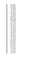 Konspekts 'Biznesa datu intelektuāla analīze', 25.
