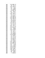 Konspekts 'Biznesa datu intelektuāla analīze', 26.