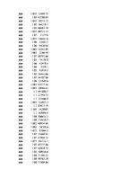 Konspekts 'Biznesa datu intelektuāla analīze', 30.