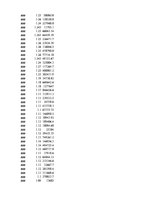 Konspekts 'Biznesa datu intelektuāla analīze', 33.