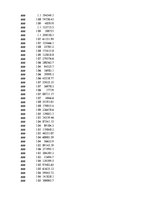 Konspekts 'Biznesa datu intelektuāla analīze', 34.
