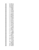 Konspekts 'Biznesa datu intelektuāla analīze', 35.