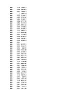 Konspekts 'Biznesa datu intelektuāla analīze', 36.