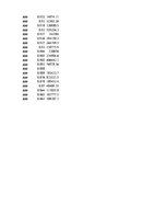 Konspekts 'Biznesa datu intelektuāla analīze', 44.