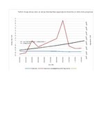 Konspekts 'Biznesa datu intelektuāla analīze', 45.