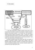 Referāts 'Выбор и приобретение автомобиля', 11.