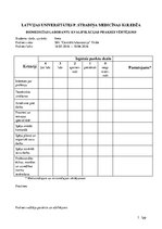 Prakses atskaite 'Prakses dienasgrāmata laboratorijās', 3.