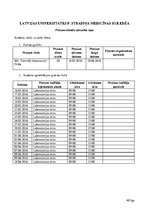 Prakses atskaite 'Prakses dienasgrāmata laboratorijās', 40.