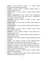 Konspekts 'Preses vēsture Latvijā', 12.