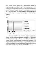 Referāts 'Temperamenta tipu atšķirība eksakto un humanitāro klašu skolēniem', 21.