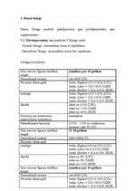 Referāts 'Līzings', 10.