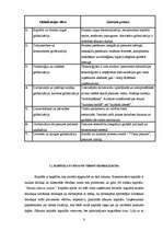 Referāts 'Globalizācija', 8.