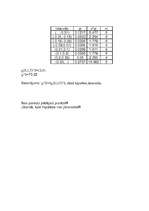 Konspekts 'Tipveida aprēķins matemātikā', 4.