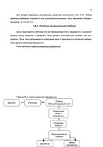 Prakses atskaite 'Бухгалтерский учёт', 17.