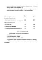 Prakses atskaite 'Бухгалтерский учёт', 19.