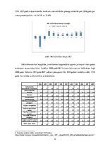 Referāts 'Latvijas makroekonomiskā attīstība', 8.