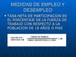 Prezentācija 'Desempleo', 12.