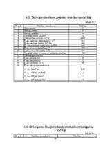 Referāts 'Būvražošana un plānošana', 10.