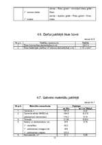 Referāts 'Būvražošana un plānošana', 12.