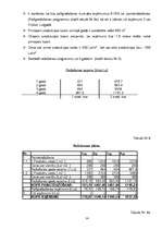 Referāts 'Būvražošana un plānošana', 14.