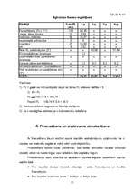 Referāts 'Būvražošana un plānošana', 21.