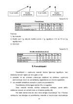 Referāts 'Būvražošana un plānošana', 23.