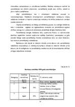 Referāts 'Būvražošana un plānošana', 24.