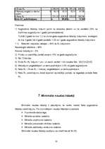 Referāts 'Būvražošana un plānošana', 30.