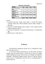 Referāts 'Būvražošana un plānošana', 31.