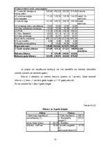 Referāts 'Būvražošana un plānošana', 33.