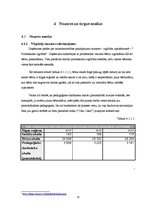 Biznesa plāns 'Sabiedrība ar ierobežotu atbildību "Ciku Caku"', 15.