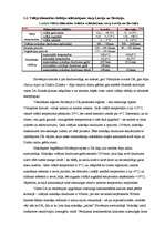 Referāts 'Gaisa temperatūra – mainība un dinamika', 3.