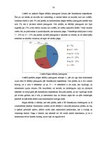 Diplomdarbs 'Eiropas Savienības struktūrfondu loma mazo un vidējo uzņēmumu darbības efektivit', 34.