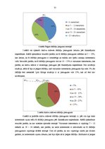 Diplomdarbs 'Eiropas Savienības struktūrfondu loma mazo un vidējo uzņēmumu darbības efektivit', 35.