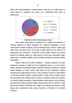 Diplomdarbs 'Eiropas Savienības struktūrfondu loma mazo un vidējo uzņēmumu darbības efektivit', 36.