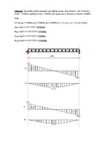 Paraugs 'Saliktas metinātas sijas šķērsgriezums', 2.