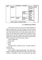 Konspekts 'Sociālās prasmes', 41.