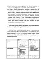 Konspekts 'Sociālās prasmes', 64.