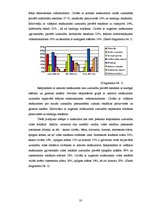 Diplomdarbs 'Vides reklāmas uztvere cilvēkiem ar dažādiem ienākumiem', 33.