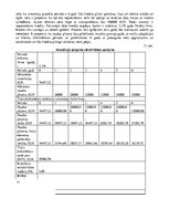 Referāts 'Tehnoloģiskais audits poligrāfijas uzņēmumā SIA "MP Druka"', 23.