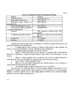 Referāts 'Tehnoloģiskais audits poligrāfijas uzņēmumā SIA "MP Druka"', 26.