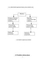 Referāts '"118" produktu raksturojums un to virzība tirgū', 5.