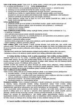 Konspekts 'Špikeri administratīvajās tiesībās', 15.